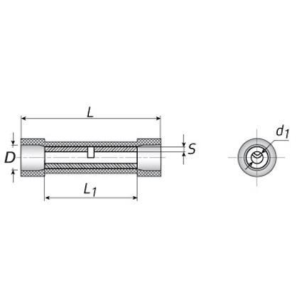 ������ �������������� ������������� � ��� ������� BV1.25 (0,5-1,5 ��2)